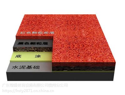 學校哪種塑膠跑道用的比較多,價格適中?