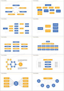 高效實用 商務組織結(jié)構(gòu)圖表PPT模板在熊貓辦公平臺的專業(yè)下載指南